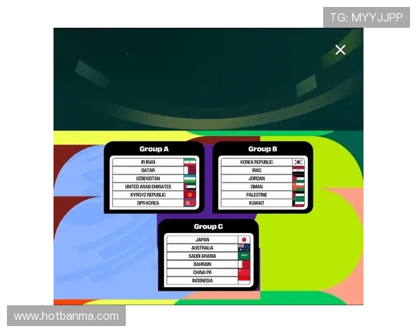 国足抽签时间表最新（2022国足抽签）sports